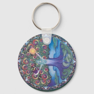 Porte-clés l_bb4a57f30ac7432d77f263c8453f0bf1