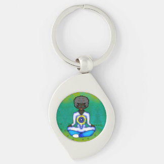 Porte-clés La lumière bleue de la protection