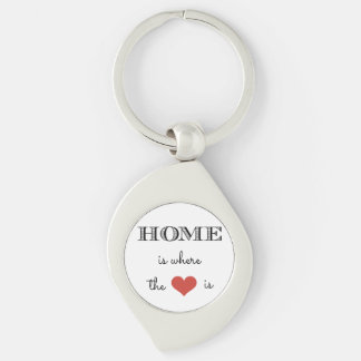 Porte-clés La maison est où le coeur est