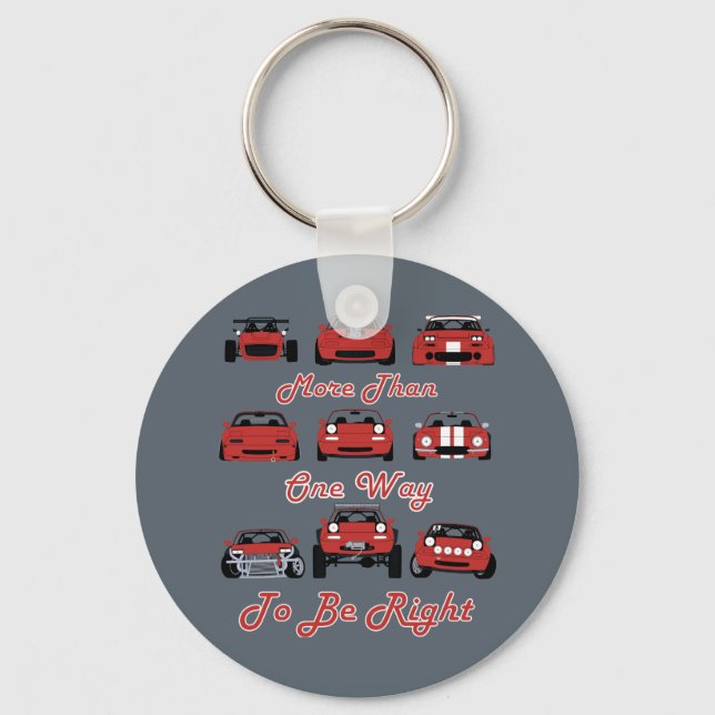 Porte-clés La réponse (Recto)