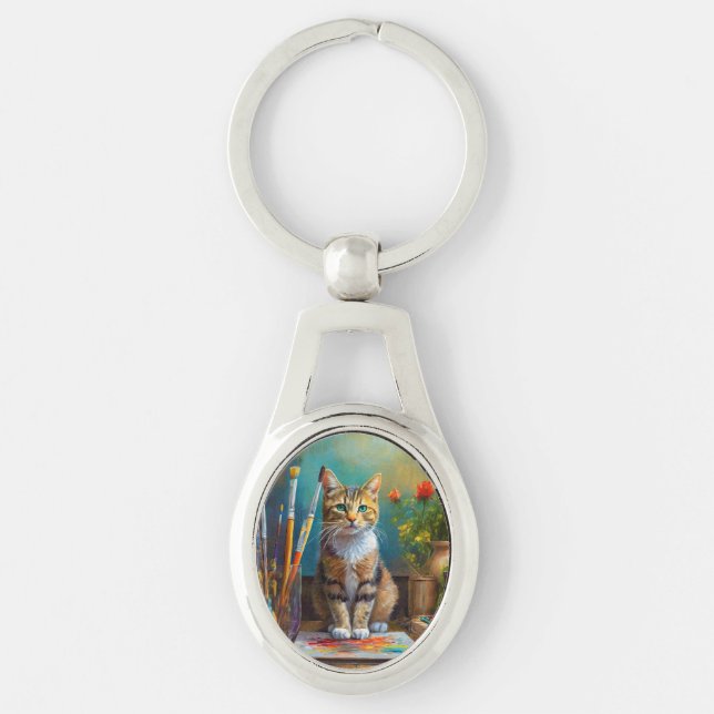 Porte-clés Le Chat Artistique (Devant)