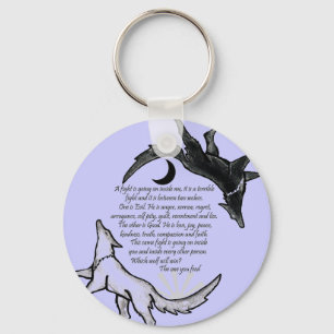 Porte-clés Le loup qui se nourrit