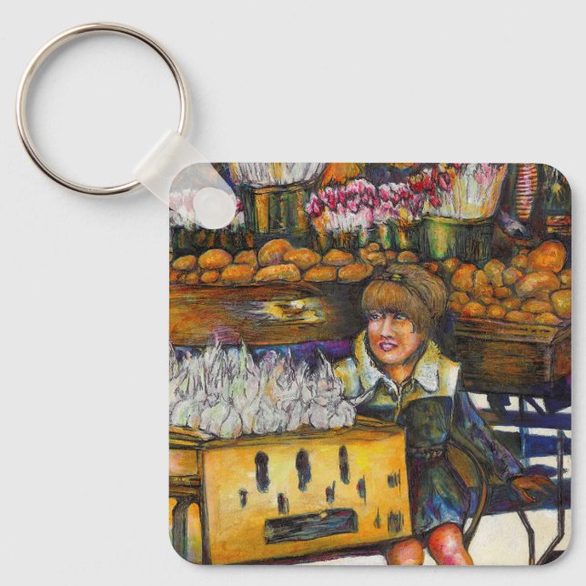 Porte-clés Le pouvoir de l'empathie (Recto)