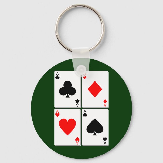 Porte-clés Lecture du Porte - clé de carte (Recto)