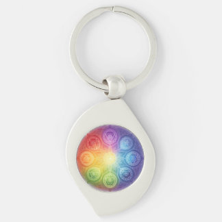 Porte-clés Les 7 Chakras´9