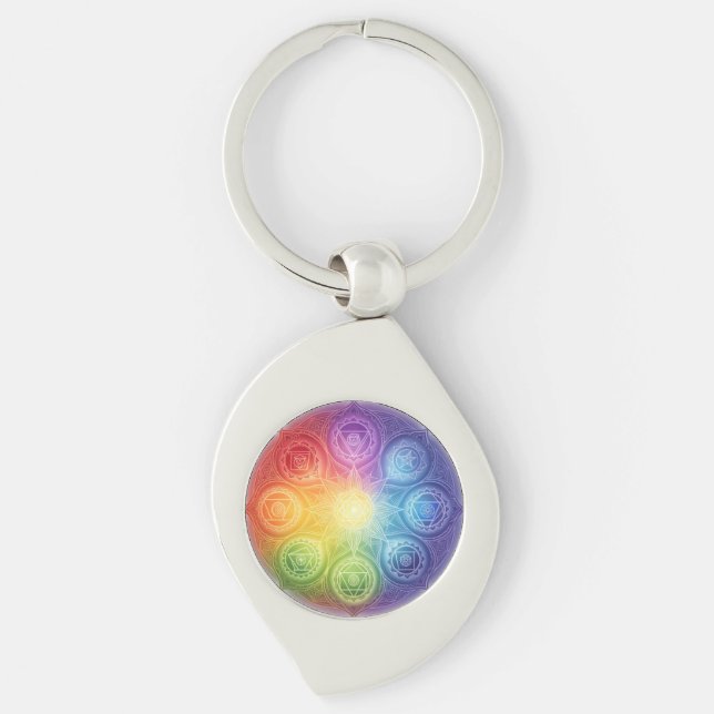 Porte-clés Les 7 Chakras´9 (Devant)