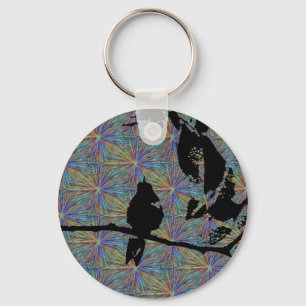 Porte-clés Les feux d'artifice des colibris
