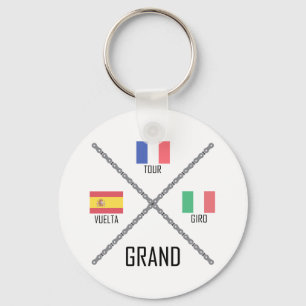 Porte-clés Les grands circuits cyclistes