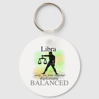 Porte-clés Libra À propos de vous