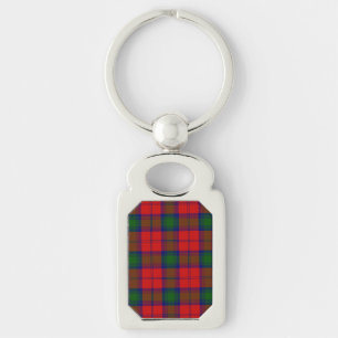 Porte-clés Lindsay tartan rouge vert plaid