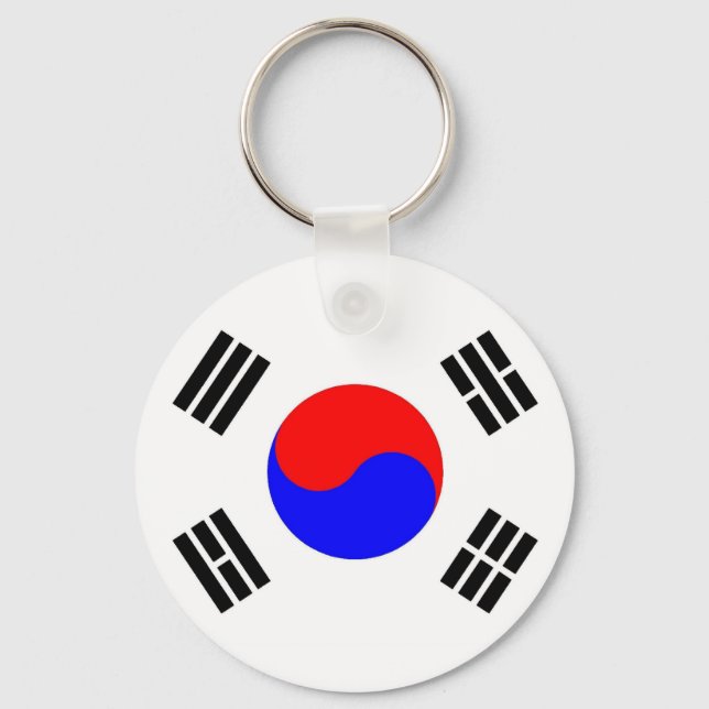 Porte-clés llavero taegukgi (Recto)
