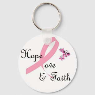 PORTE-CLÉS LOGO DE FINALE DE HLF