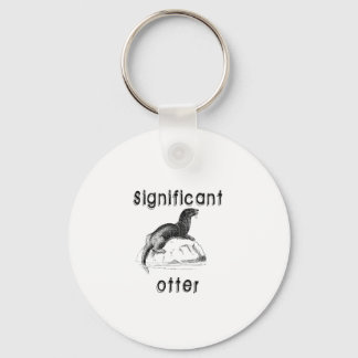 Porte-clés Loupe importante