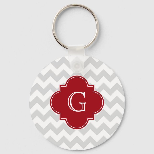Porte-clés Lt Grey What Chevron Cranberry Quatrefoil Monogram (Recto)