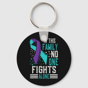 Porte-clés Lutte Contre Le Suicide Ribbo Turquoise Et Violet