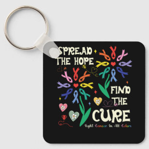 Porte-clés Lutter contre le cancer dans toutes les couleurs R