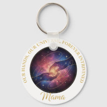 Mains de Mama Galaxie Univers Céleste
