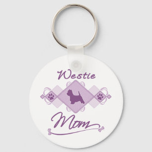 Porte-clés Maman de l'Ouest