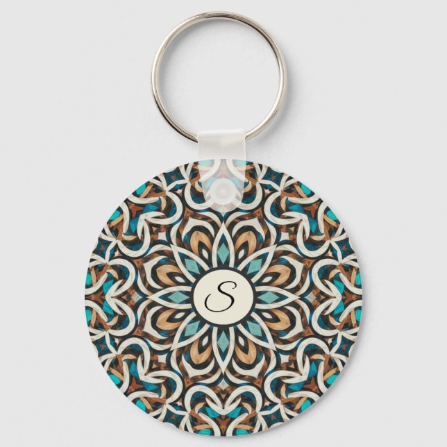 Porte-clés Mandala Fleur Infinity (Verso)