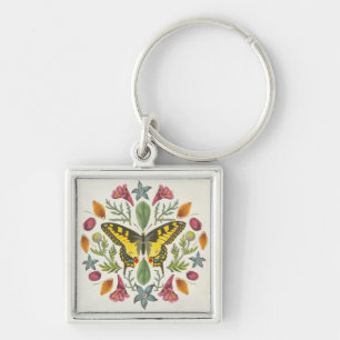 Porte-clés Mandala papillon