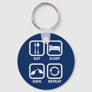 Porte-clés Manger. Dormir. Plaque. Recommencer. PORTE - CLÉ A