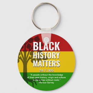 Porte-clés MARCUS GARVEY Histoire noire