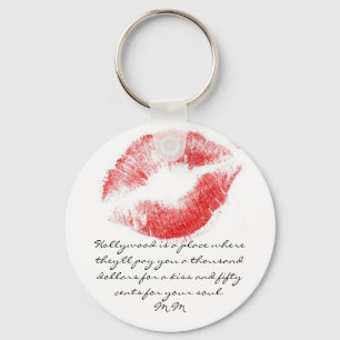Porte-clés Marilyn