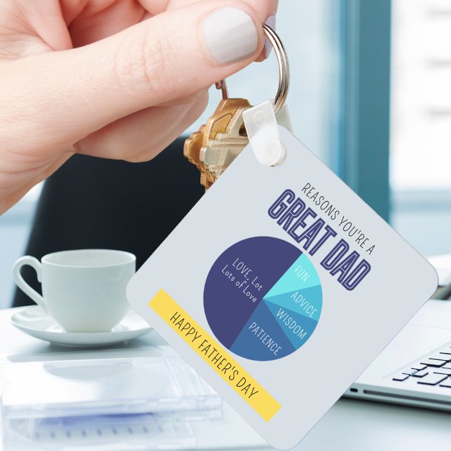 Porte-clés Marine bleu Jaune Fête des pères graphique à secte (Créateur téléchargé)