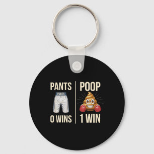 Porte-clés Mème Poop Toilette Humour Poop Drôle Dire Pantalon
