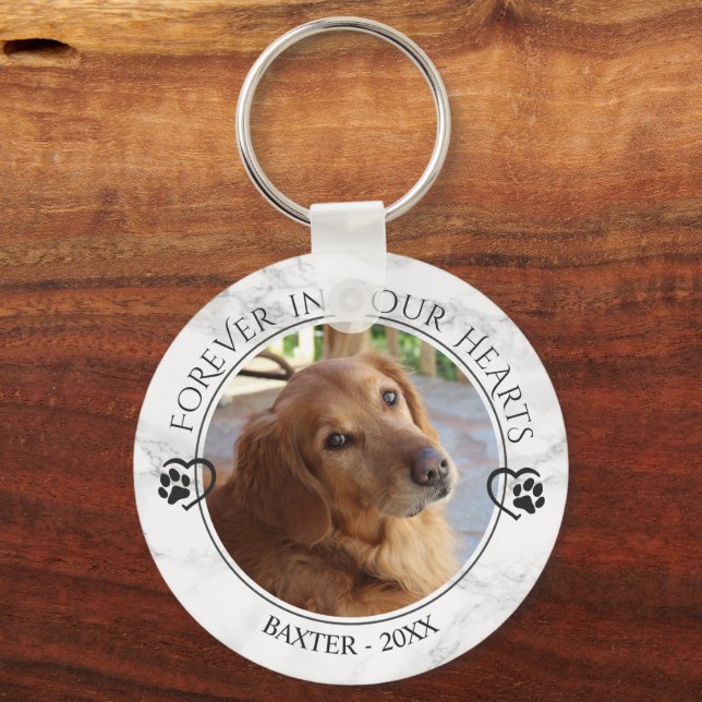Porte-clés Mémorial aux chiens pour toujours dans nos coeurs  (Recto)