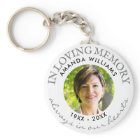 Mémorial photo blanc moderne en mémoire d'amour