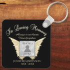 Mémorial photo en mémoire d'amour