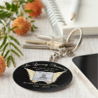 Mémorial photo en mémoire d'amour