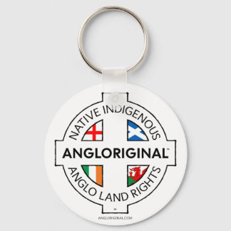 Porte-clés métallique Angloriginal™ Droits foncier