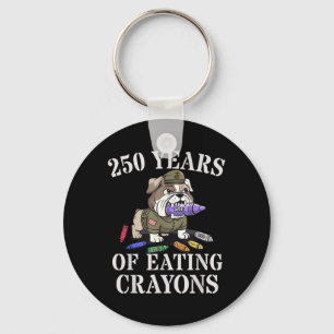 Porte-clés Mignon 250 Ans de Manger des Crayons Frère Grognon