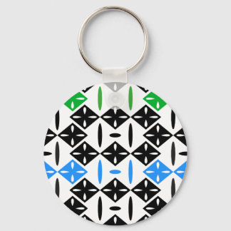 Porte-clés Modèle Oltenesc