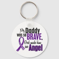 Mon Père Est Un Cancer Du Pancréas Ange