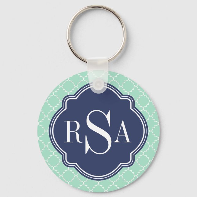 Porte-clés Monogramme bleu Mod Mint Green Trellis (Recto)
