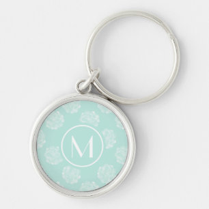 Porte-clés Monogramme Bonheur des Plantes Pastel Succulen
