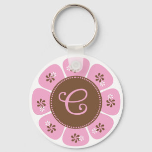 Porte-clés Monogramme C Brown et rose
