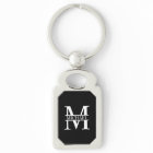 Monogramme et nom personnalisés