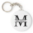 Monogramme et nom personnalisés