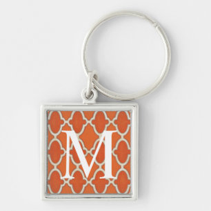 Porte-clés Monogramme   Motifs du marché III