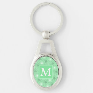 Porte-clés Monogramme vert ressort cercles motif