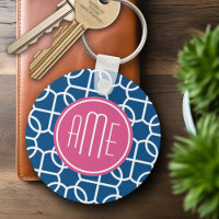 Monogrammes de Motif géométrique rose et bleu chau
