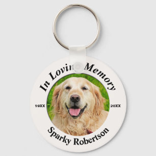 Porte-clés Monument aux chiens personnalisés
