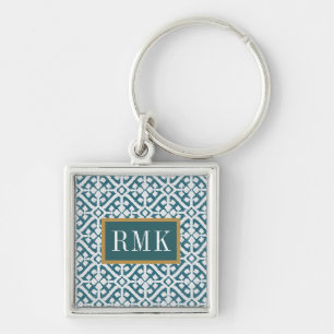 Porte-clés Motif bleu du monogramme   Amadora
