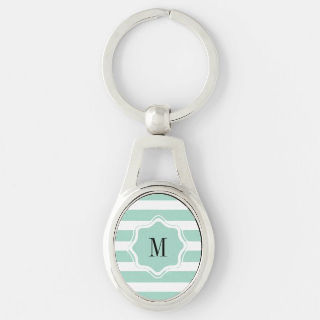 Porte-clés Motif Bleu Mint (Devant)