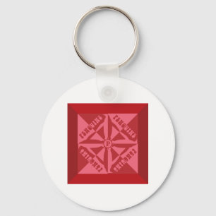 Porte-clés Motif de pingouin
