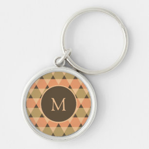 Porte-clés Motif triangles